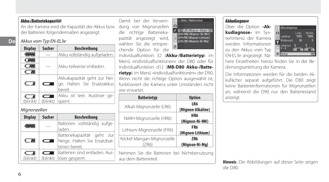 Nikon MB-D80 user manual Beschreibung, Akkudiagnose 