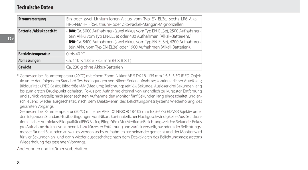 Nikon MB-D80 user manual Technische Daten, Stromversorgung, Betriebstemperatur, Abmessungen, Gewicht 