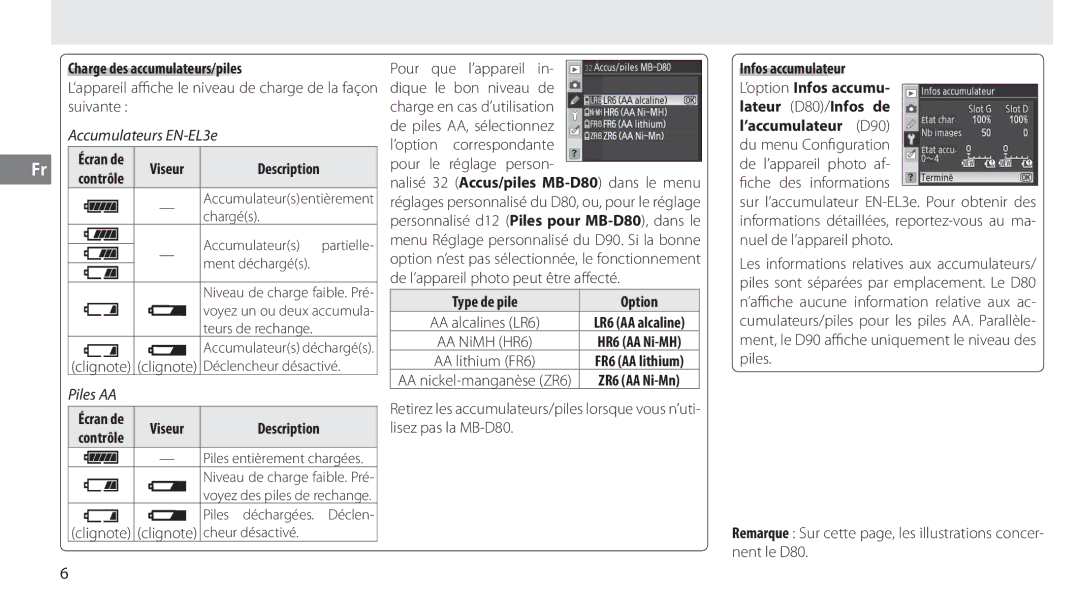 Nikon MB-D80 Charge des accumulateurs/piles, ’appareil aﬃche le niveau de charge de la façon suivante, Type de pile Option 