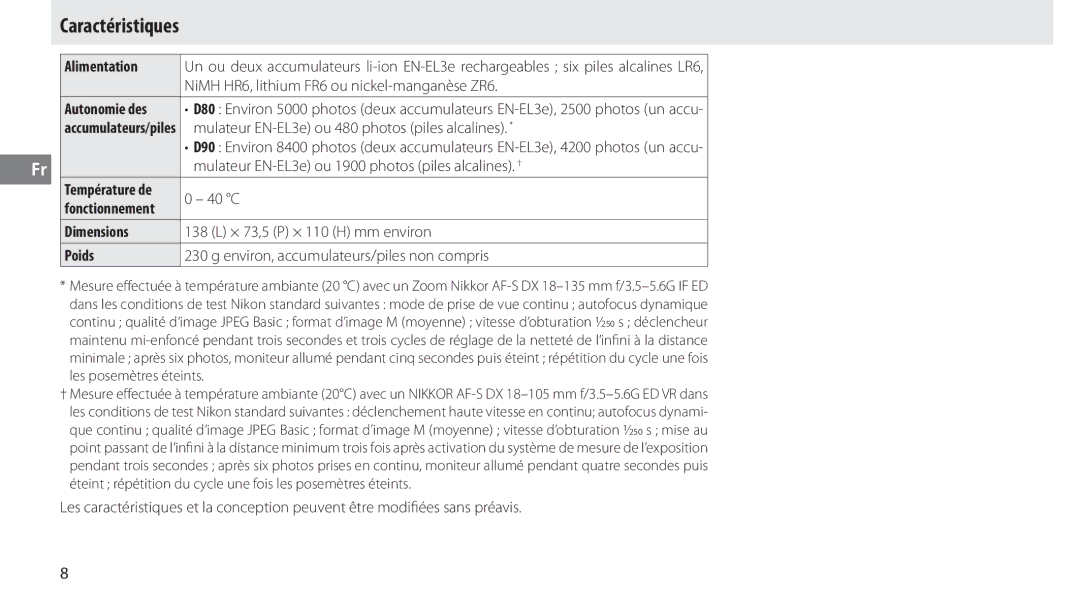 Nikon MB-D80 user manual Caractéristiques, Alimentation, Poids 