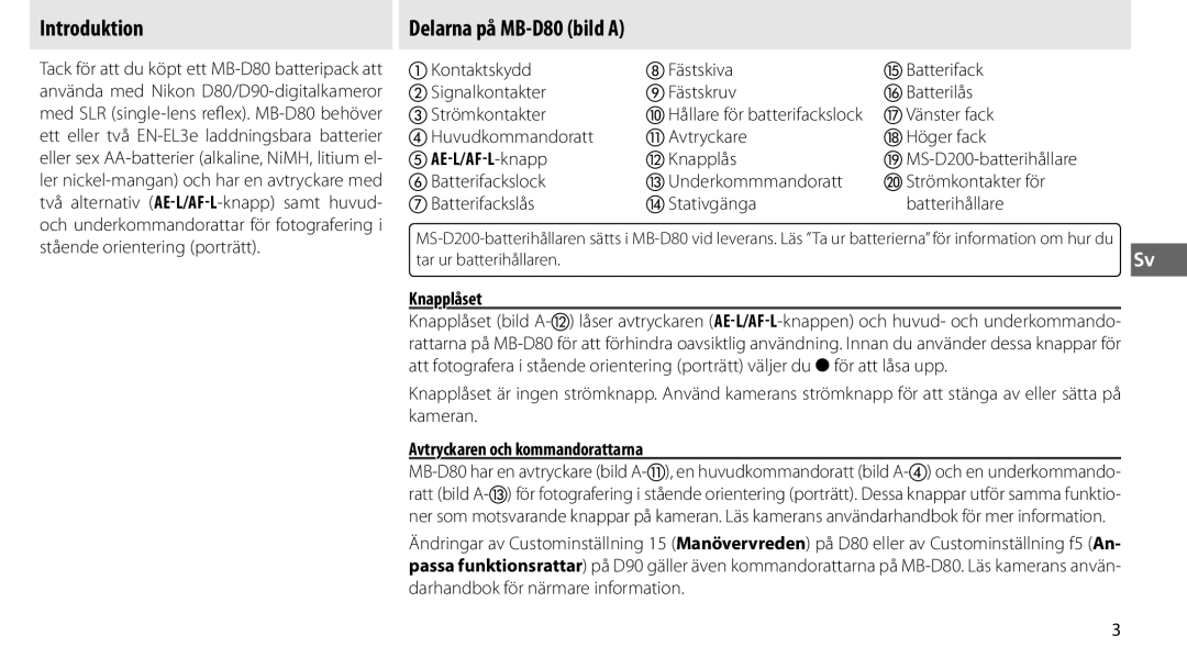 Nikon MB-D80 user manual Introduktion 