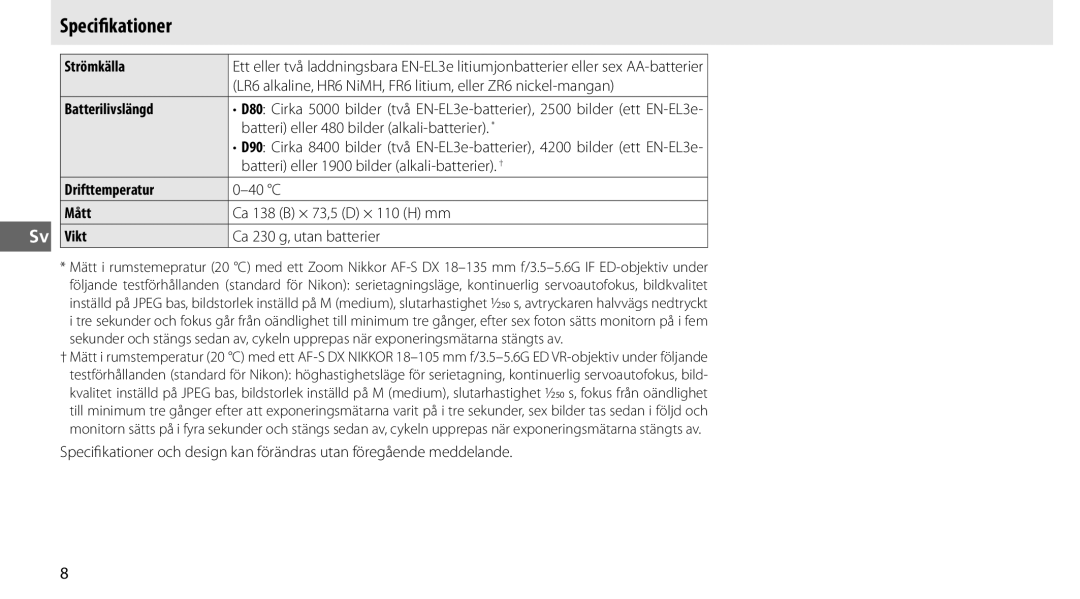 Nikon MB-D80 user manual Specifikationer 