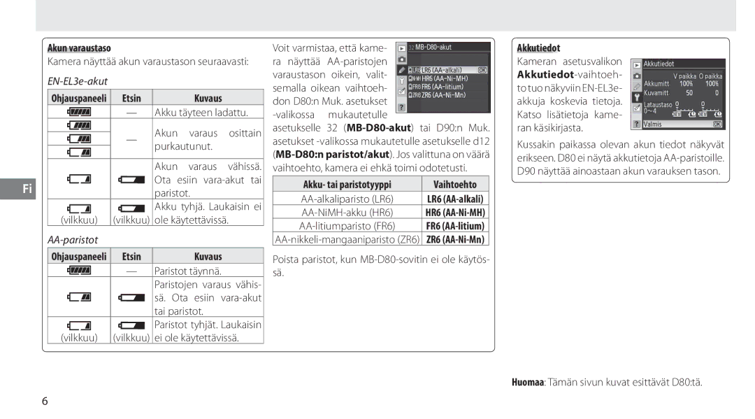 Nikon MB-D80 user manual Akun varaustaso, Etsin, Akkutiedot 