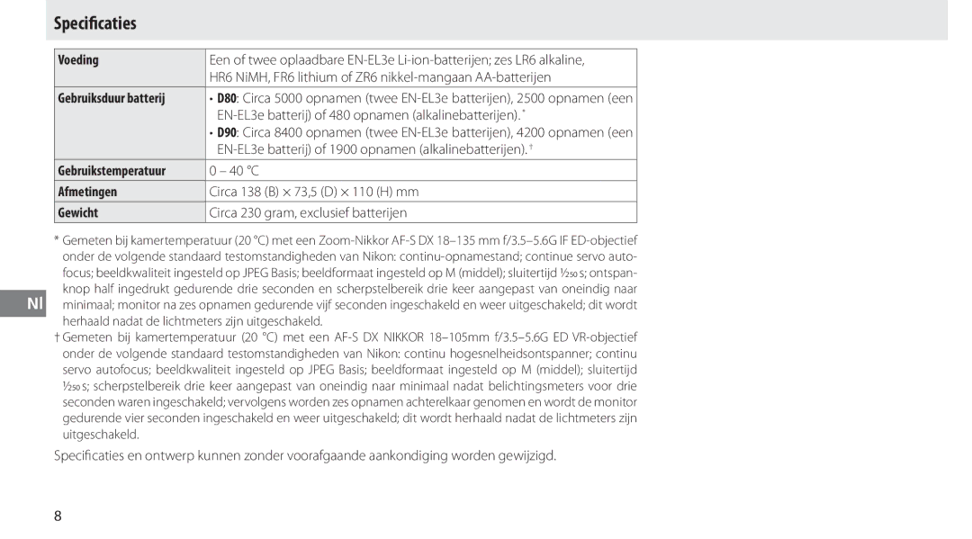 Nikon MB-D80 user manual Speciﬁcaties, Voeding, Afmetingen 