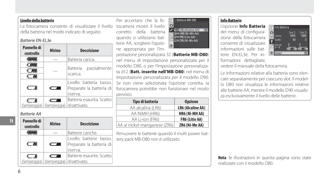 Nikon MB-D80 user manual Livello della batteria, Mirino Descrizione, Tipo di batteria Opzione, Info Batteria 