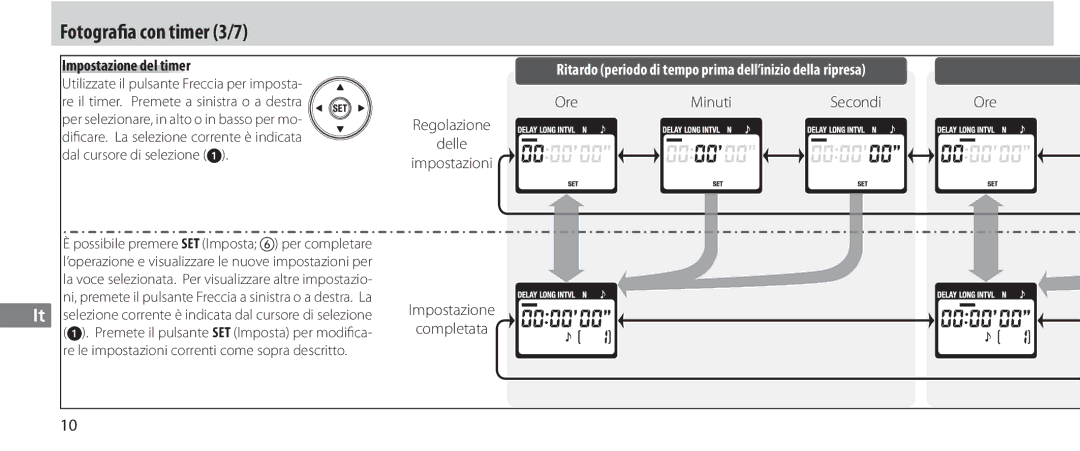 Nikon MC-36 Fotografia con timer 3/7, Impostazione del timer, Regolazione Delle Impostazioni Impostazione Completata, Ore 