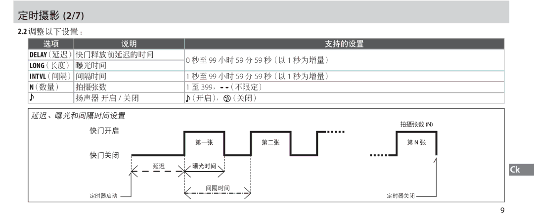 Nikon MC-36 instruction manual 定时摄影 2/7 