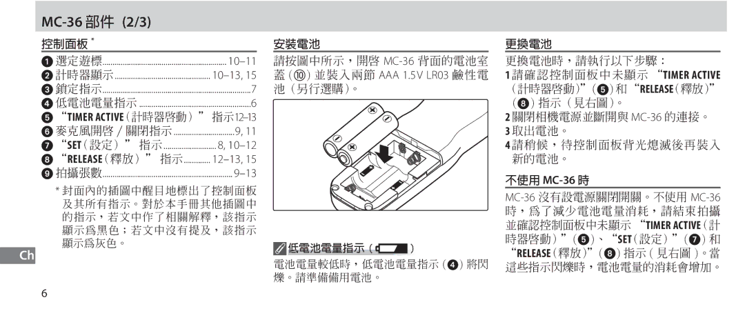 Nikon instruction manual 2/3, 10-11 MC-36 