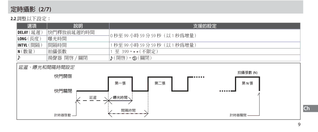 Nikon MC-36 instruction manual 2/7, 399 