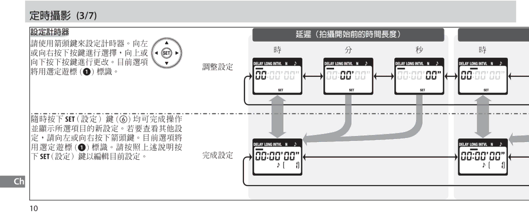 Nikon MC-36 instruction manual 3/7 