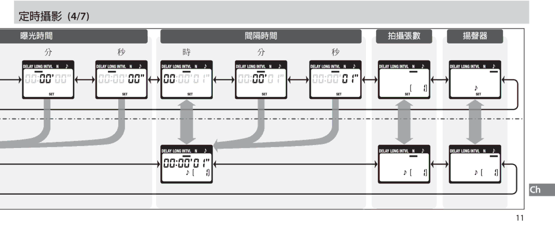 Nikon MC-36 instruction manual 4/7 