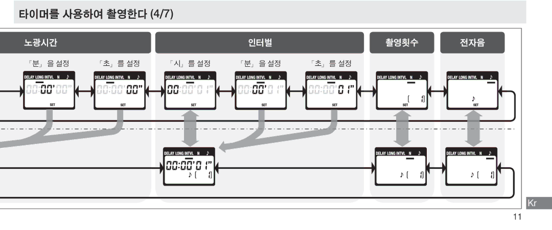 Nikon MC-36 instruction manual 타이머를 사용하여 촬영한다 4/7, 「분」을 설정 「초」를 설정 「시」를 설정 