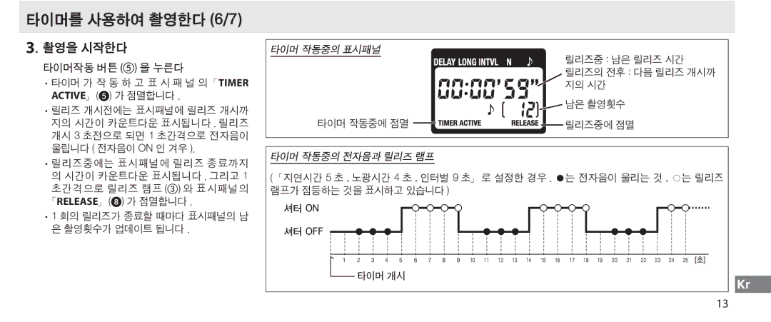 Nikon MC-36 instruction manual 타이머를 사용하여 촬영한다 6/7, 촬영을 시작한다, 타이머작동 버튼 을 누른다, 타이머 가 작 동 하 고 표 시 패 널 의「Timer Active」 가 점멸합니다 