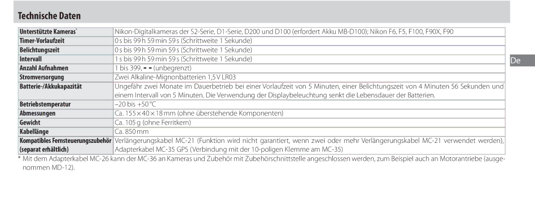 Nikon MC-36 Unterstützte Kameras, Timer-Vorlaufzeit, Anzahl Aufnahmen, Stromversorgung, Batterie-/Akkukapazität, Gewicht 