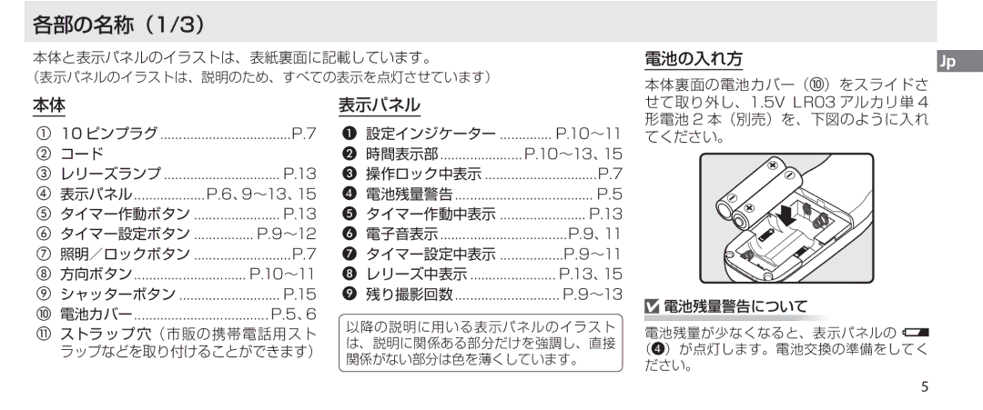 Nikon MC-36 instruction manual 各部の名称（1/3） 