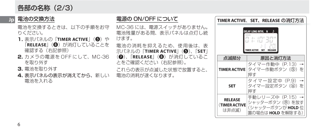 Nikon MC-36 instruction manual 各部の名称（2/3）, Timer ACTIVE、SET、RELEASE の消灯方法, Timer Active タイマー作動ボタン（ 