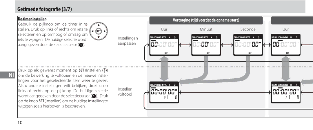 Nikon MC-36 Getimede fotografie 3/7, De timer instellen, Instellingen aanpassen Instellen voltooid, Uur Minuut Seconde 