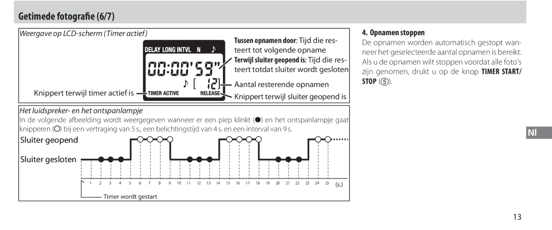 Nikon MC-36 Getimede fotografie 6/7, Opnamen stoppen, Sluiter geopend Sluiter gesloten, Knippert terwijl timer actief is 