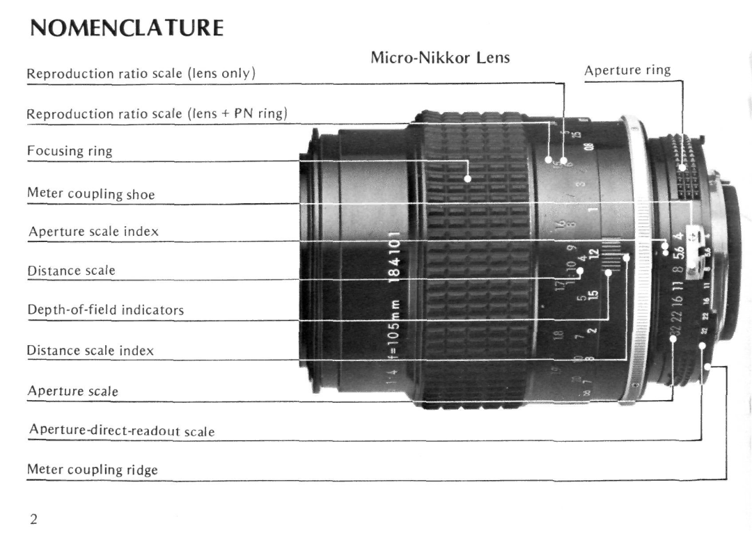 Nikon Micro-Nikkor 105mm f/4 instruction manual Saw, Nomenclature 