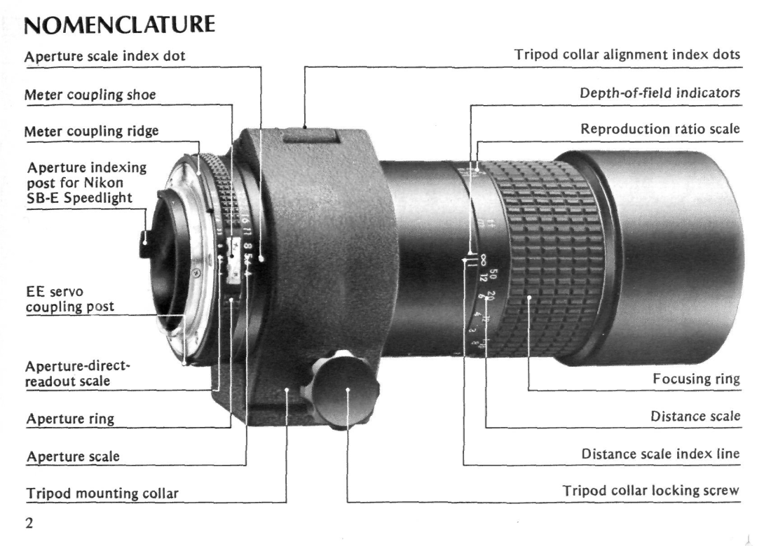 Nikon Micro-Nikkor 200mm f/4 IF instruction manual Nomenclature 