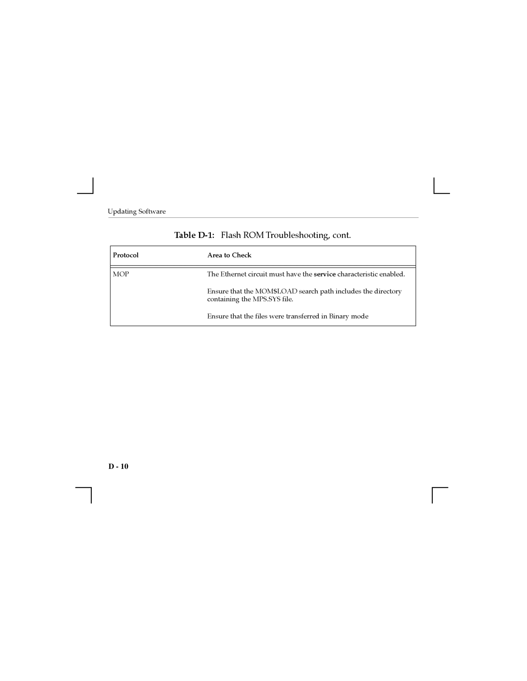 Nikon MPS100, MPS1-T, MPS1-2 manual Table D-1Flash ROM Troubleshooting, Mop 