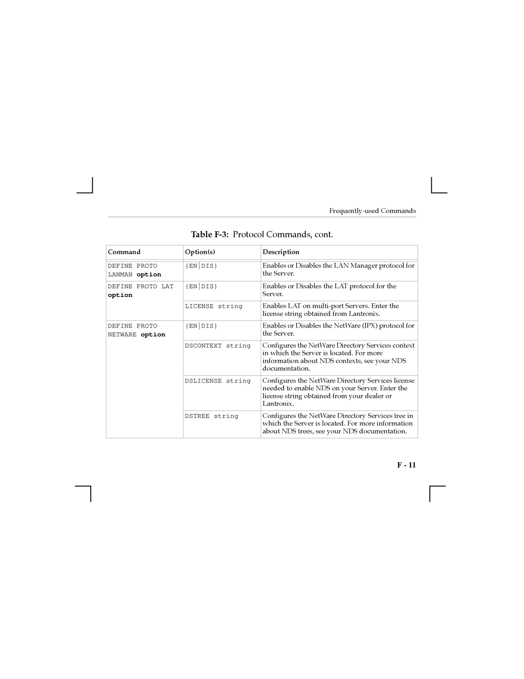 Nikon MPS1-T, MPS1-2, MPS100 manual Table F-3Protocol Commands, Dscontext string 