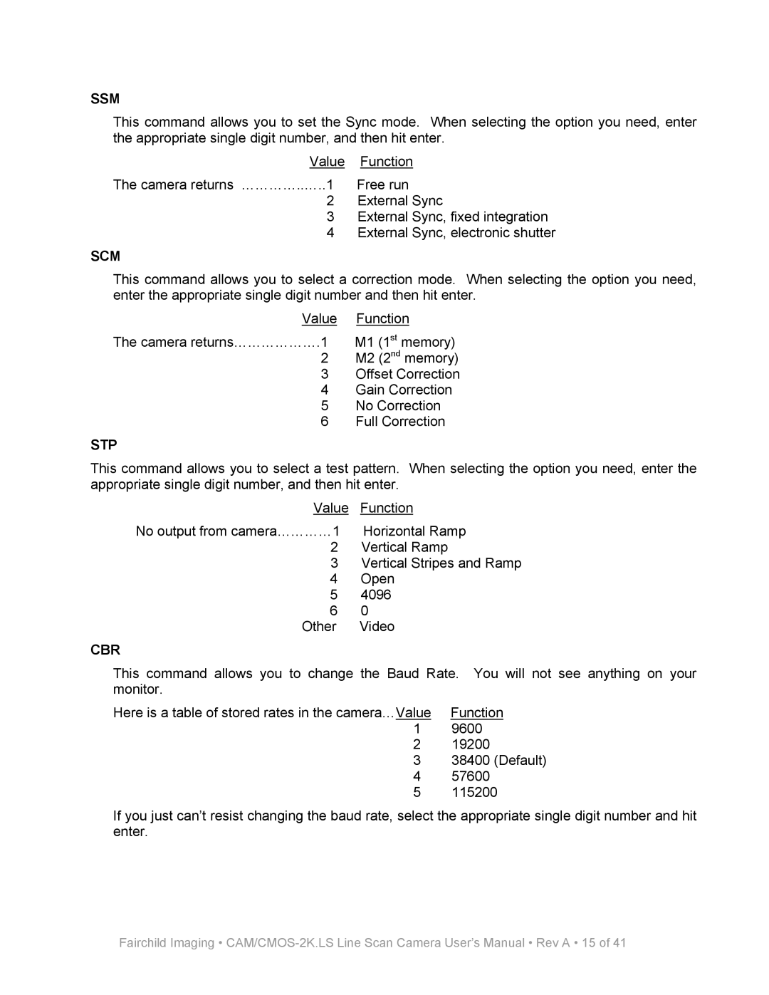 Nikon MRDI user manual Ssm 