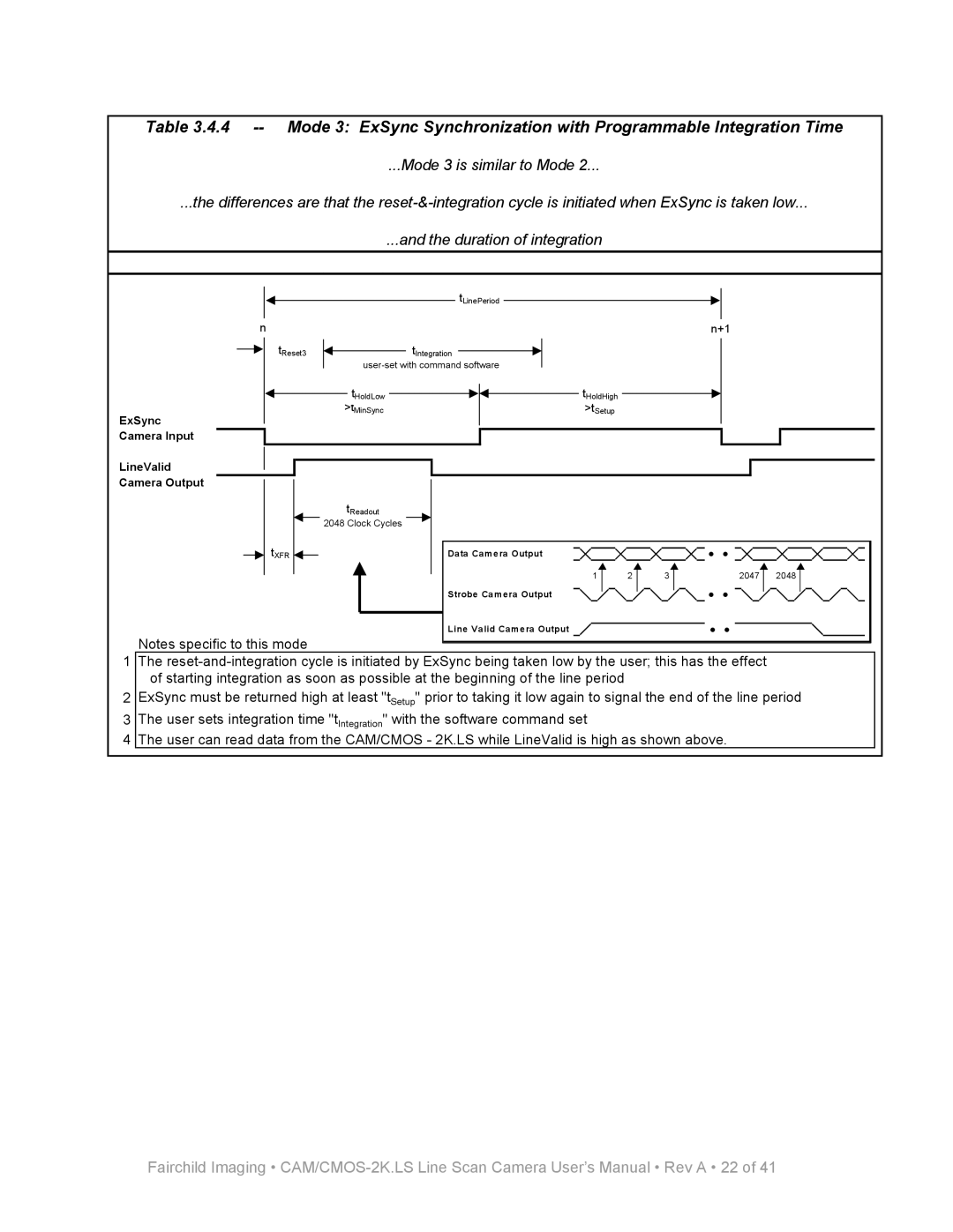 Nikon MRDI user manual Data Camera Output 