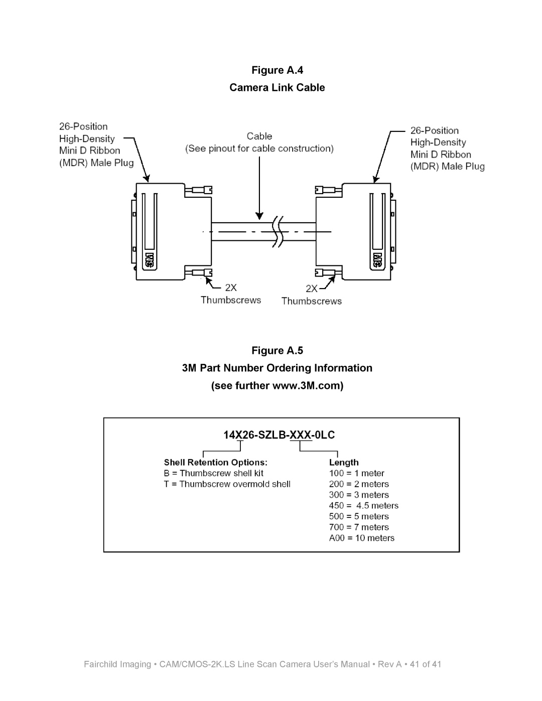 Nikon MRDI user manual Figure A.4 Camera Link Cable 