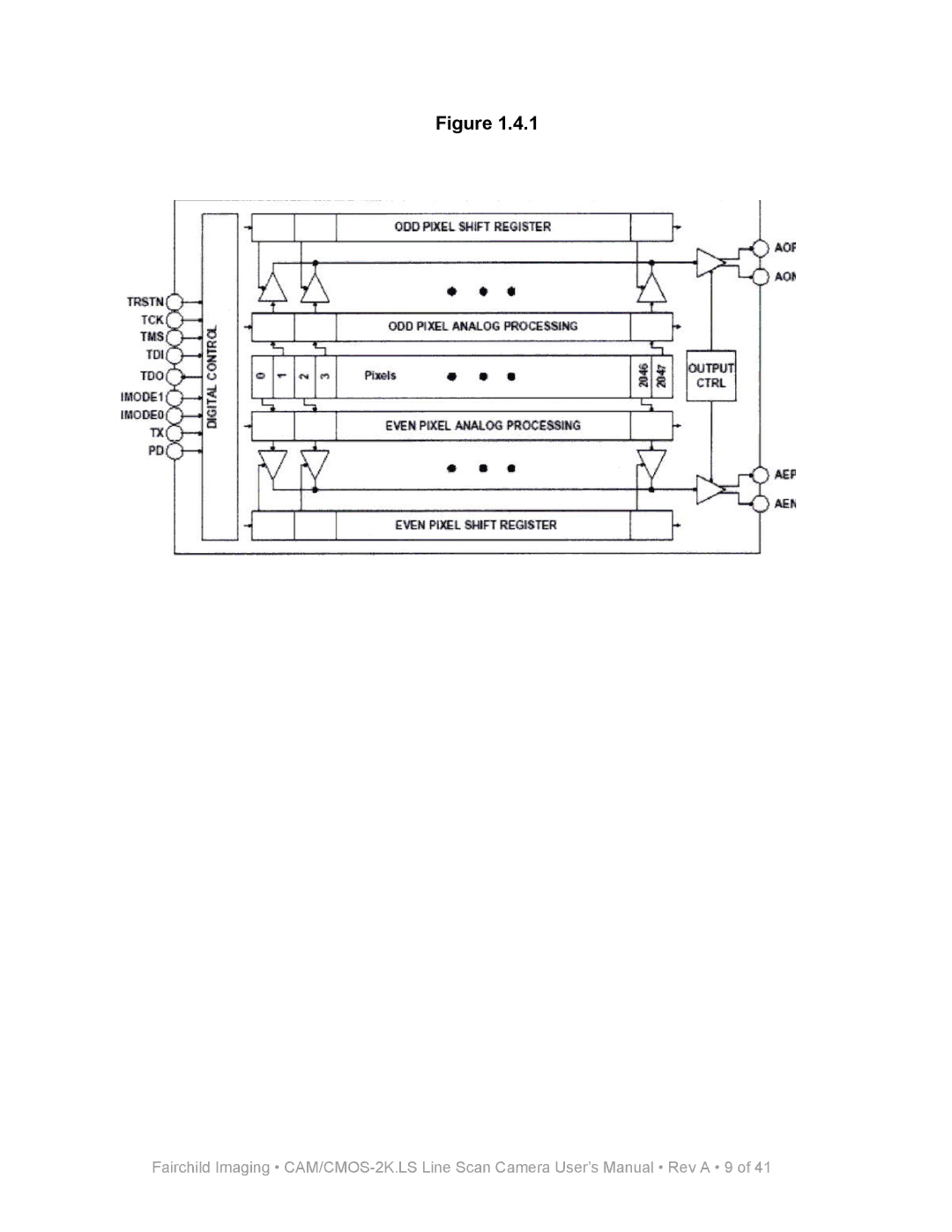 Nikon MRDI user manual 