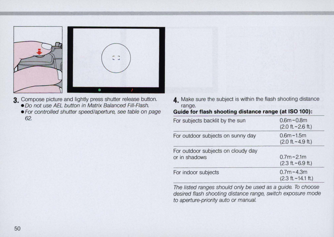 Nikon N5005 instruction manual Guide for flash shooting distance range at ISO 