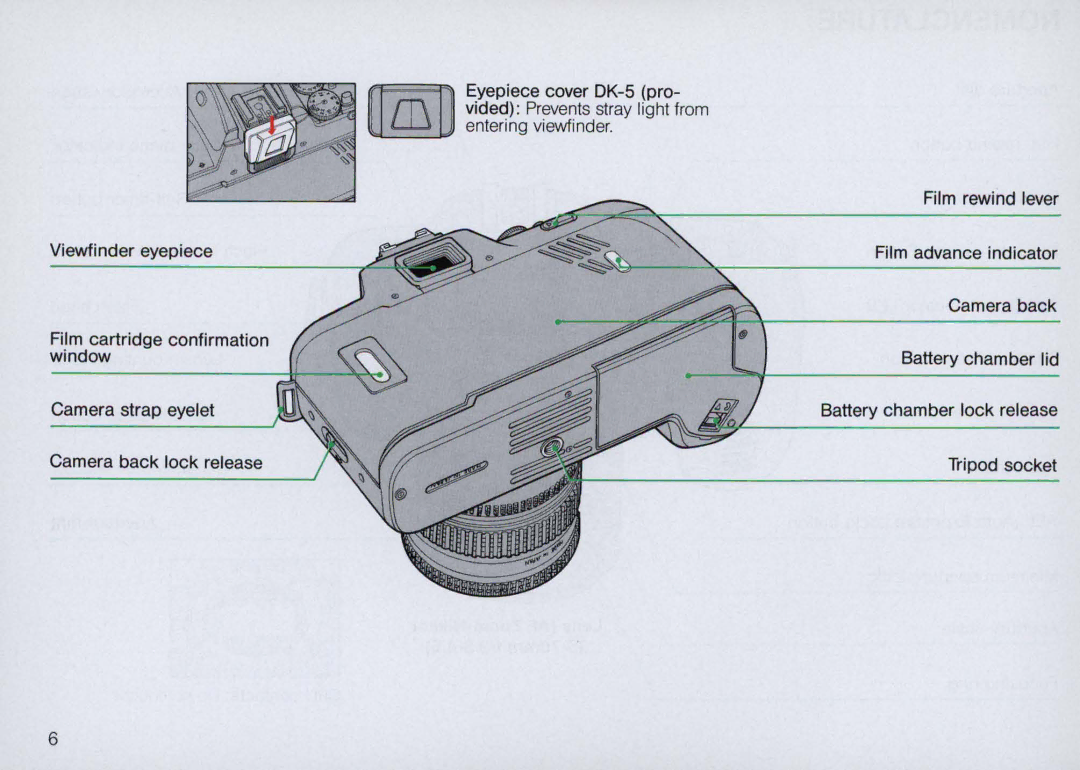 Nikon N5005 instruction manual 