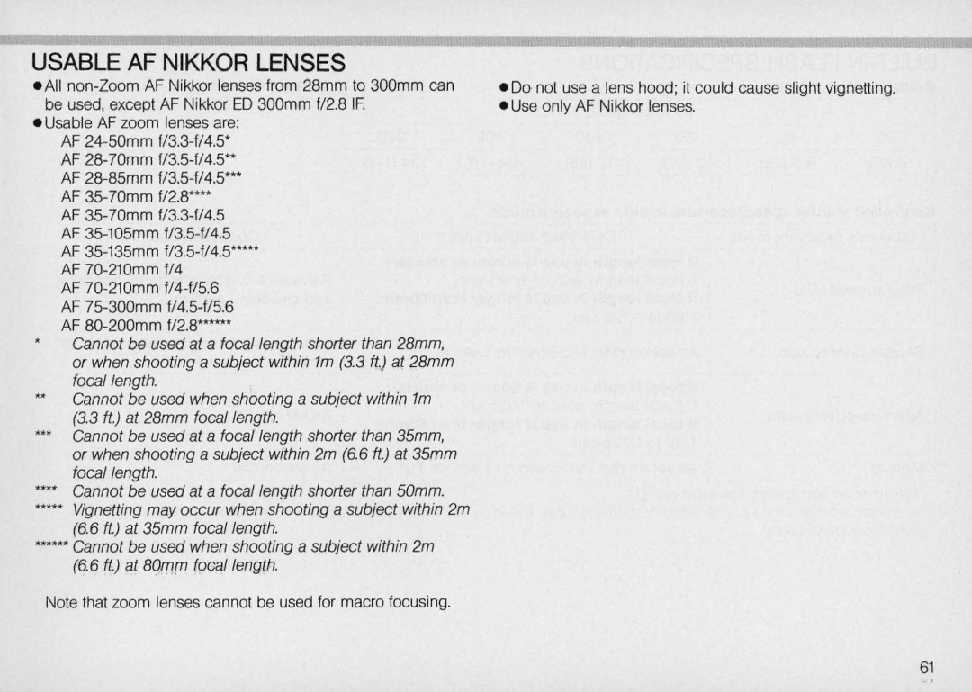 Nikon N5005 instruction manual Usable AF Nikkor Lenses 