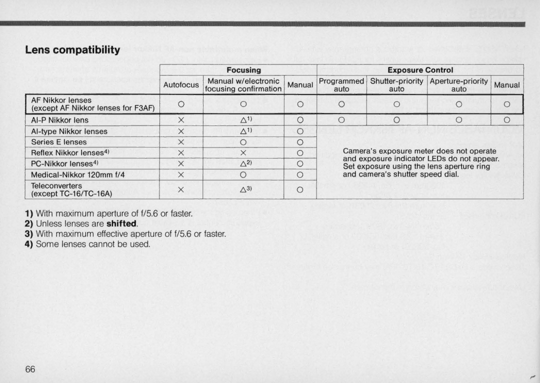 Nikon N5005 instruction manual Lens compatibility, Focusing Exposure Control 