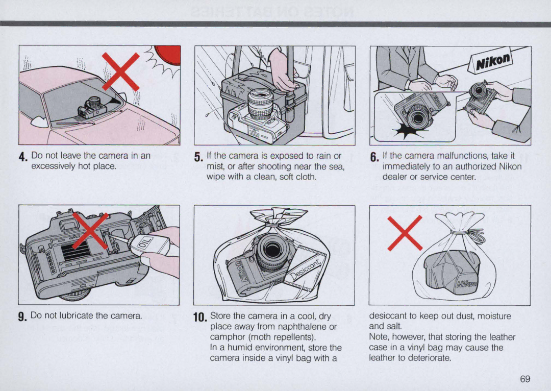 Nikon N5005 instruction manual 