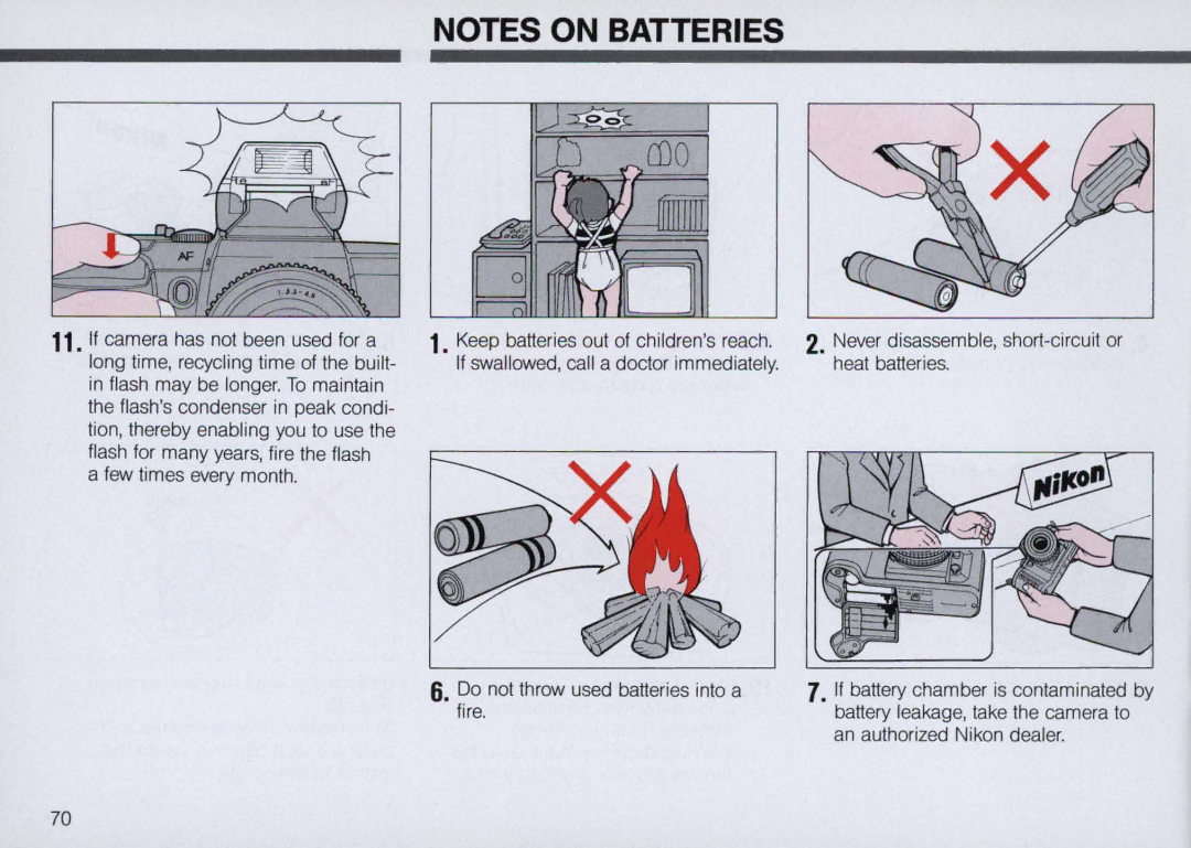 Nikon N5005 instruction manual Few times every month 