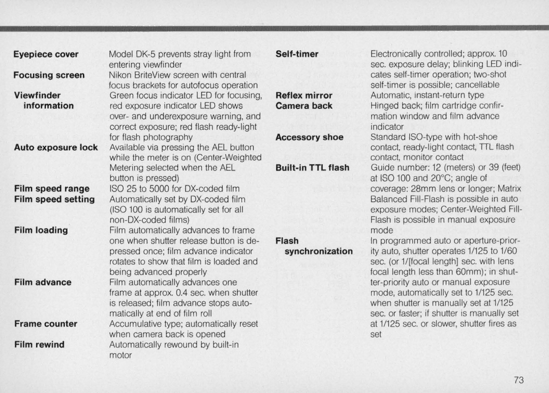 Nikon N5005 instruction manual 