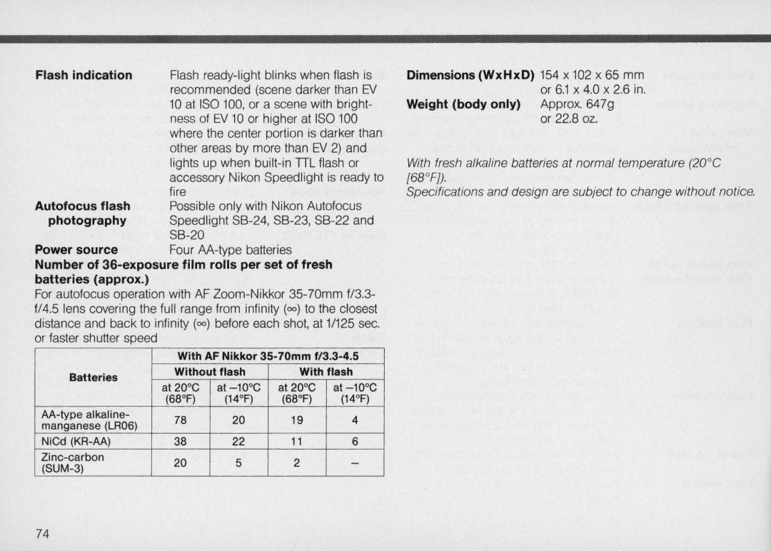 Nikon N5005 instruction manual With AF Nikkor 35-70mm f/3.3-4.5 