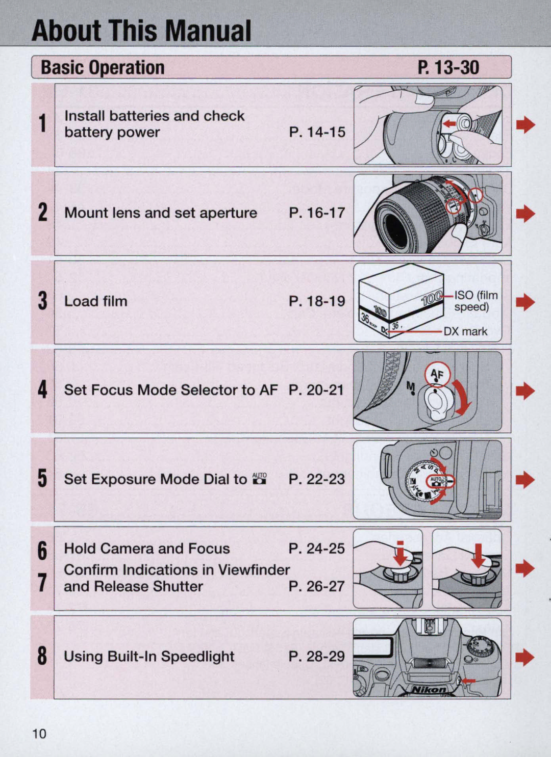 Nikon N60 instruction manual About This Manual, Basic Operation 