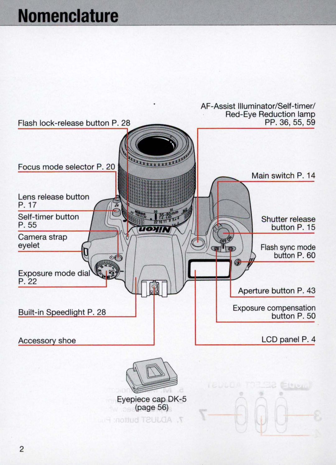 Nikon N60 instruction manual Nomenclature 