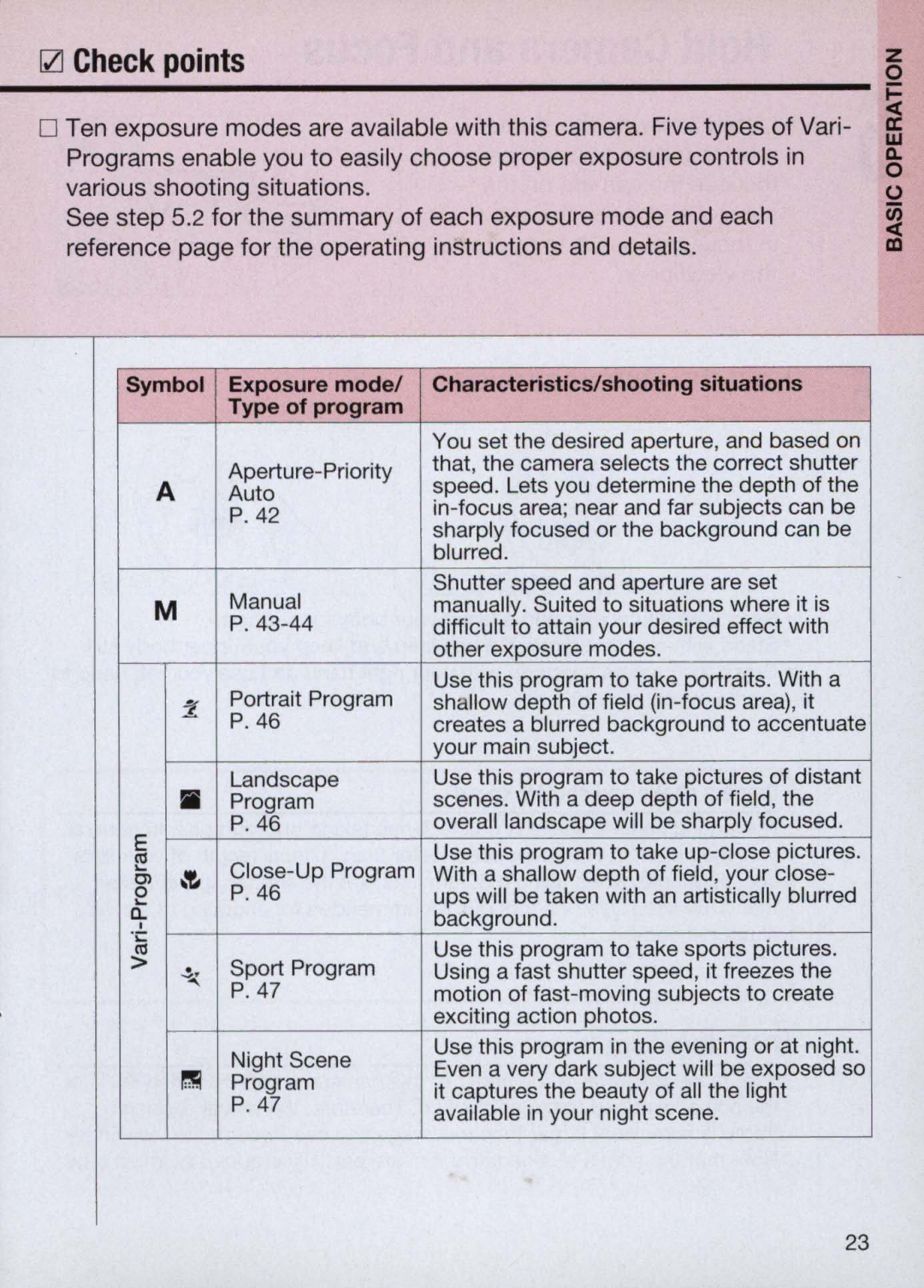 Nikon N60 instruction manual ZJ Check pOints 