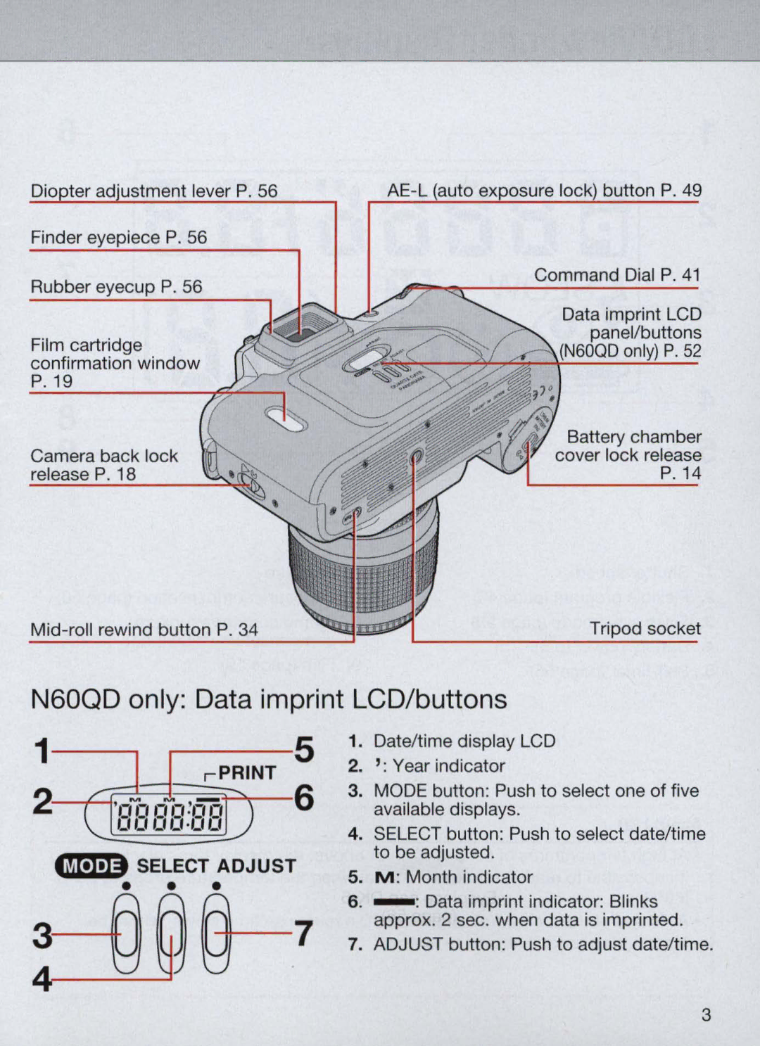 Nikon N60 instruction manual ~~7 