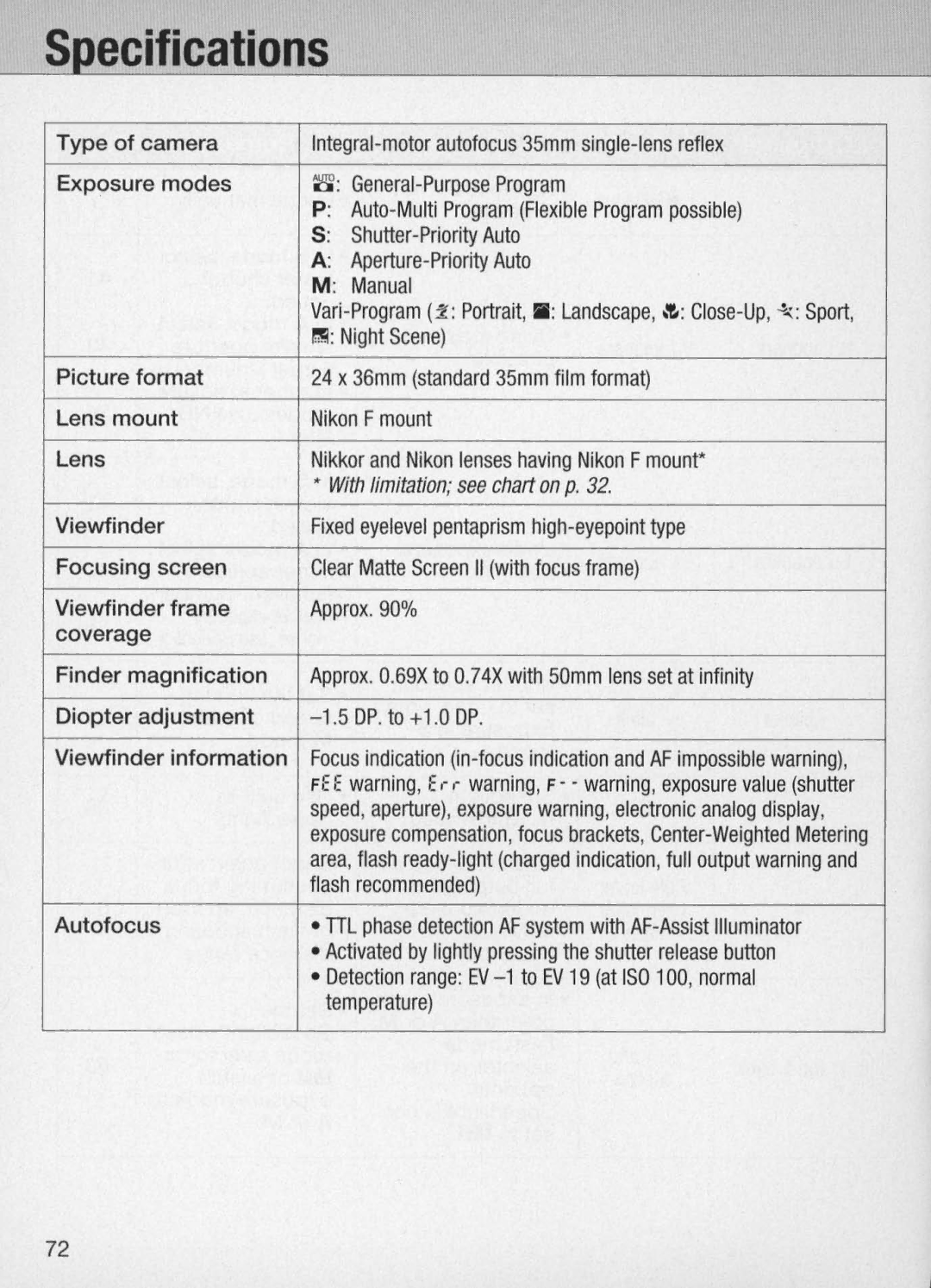 Nikon N60 instruction manual Ecifications, With limitation see chart on p 