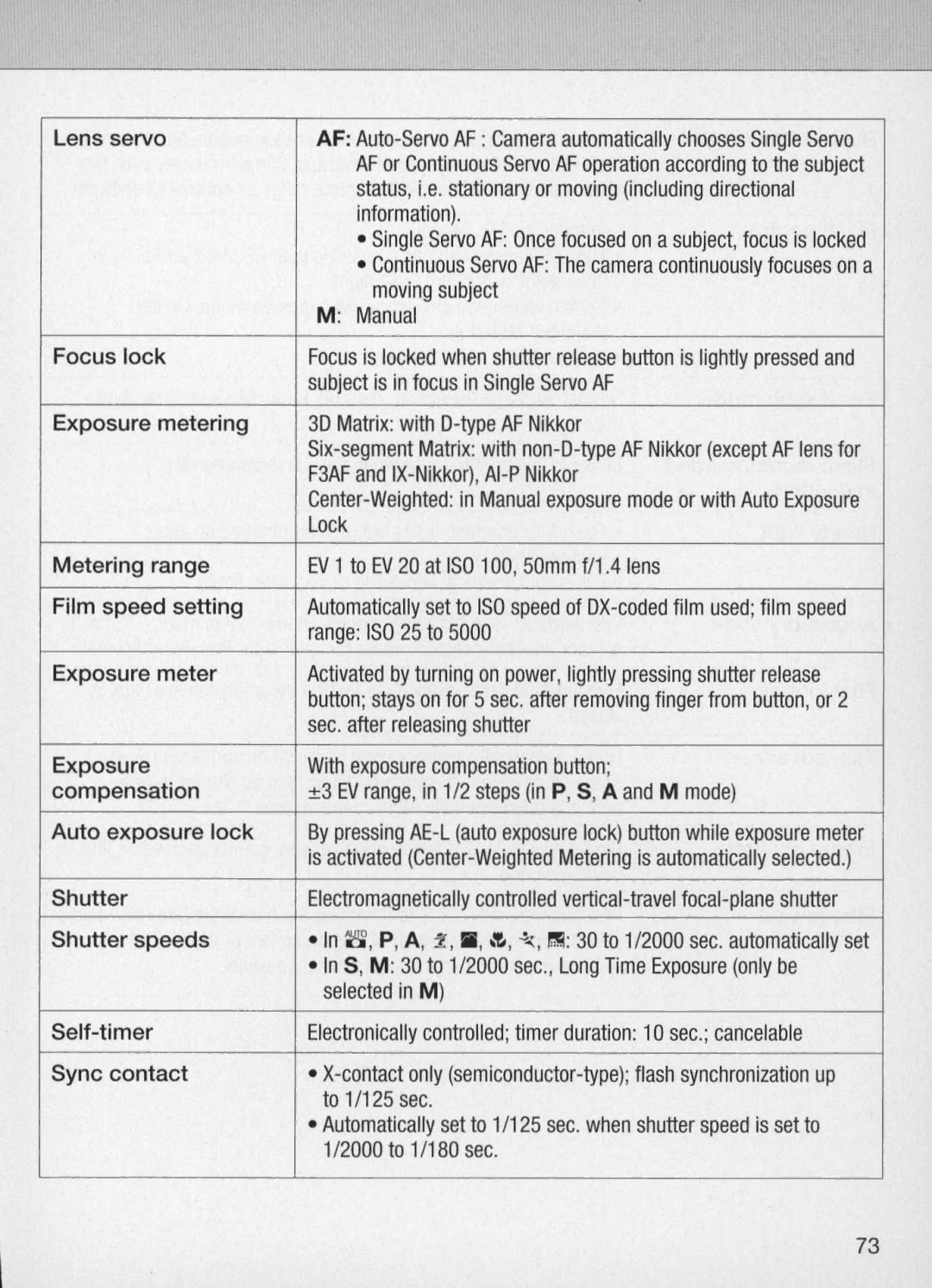 Nikon N60 instruction manual Moving subject 