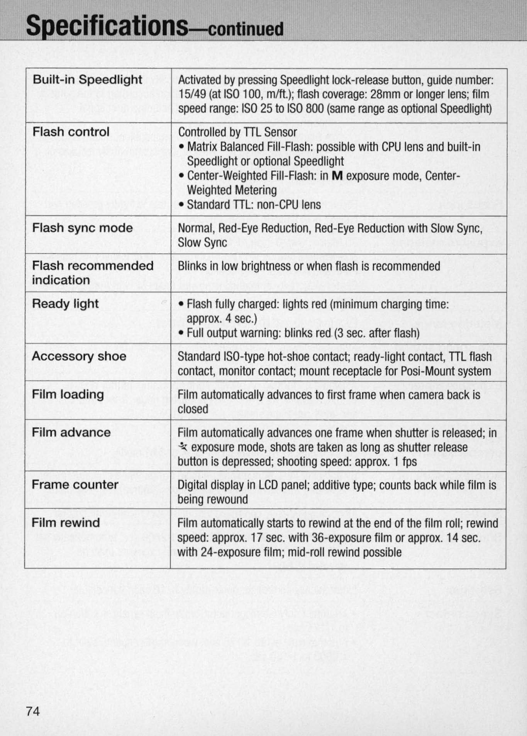 Nikon N60 instruction manual Flash control Controlled by TIL Sensor 