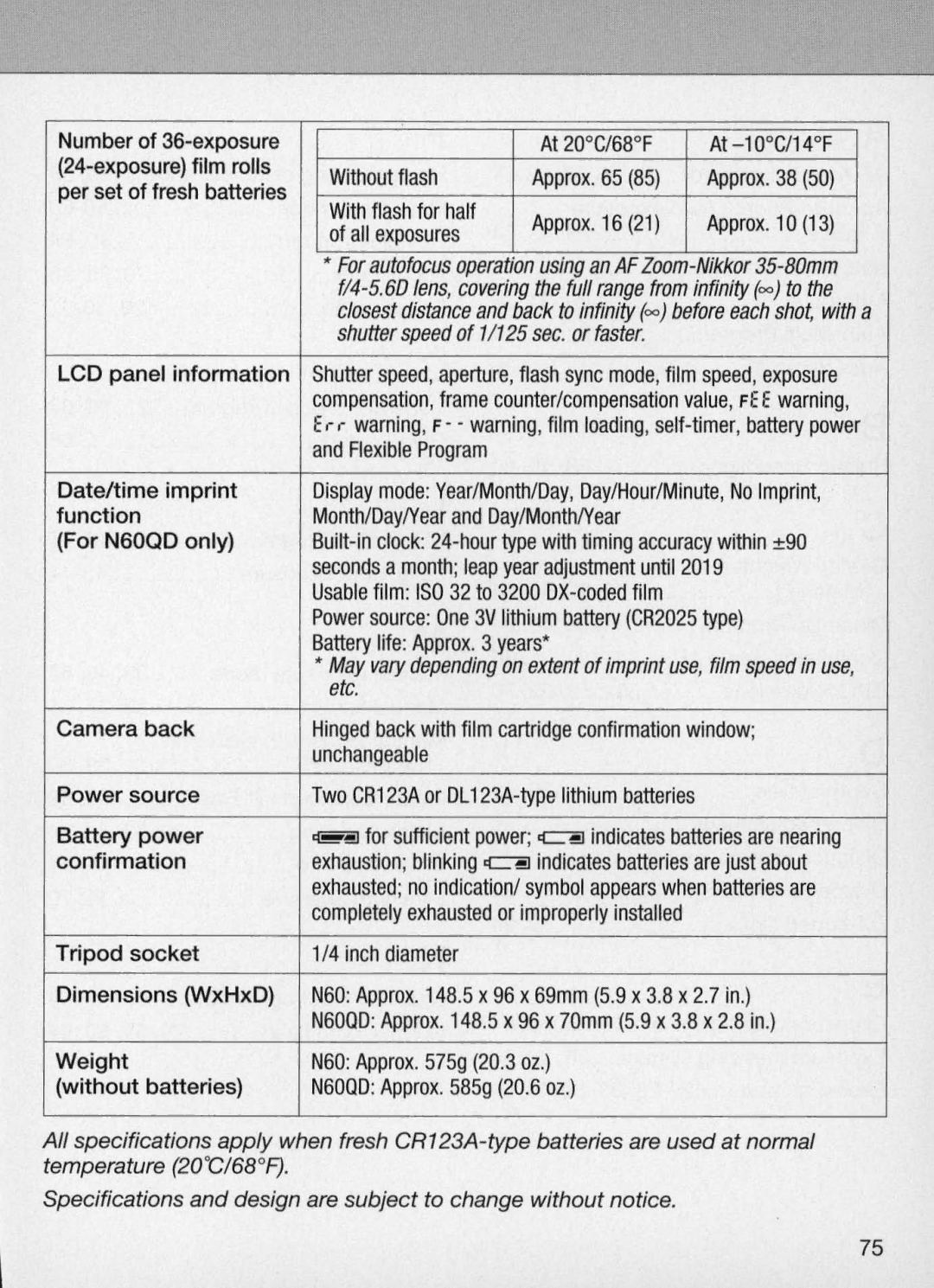 Nikon N60 instruction manual Etc 