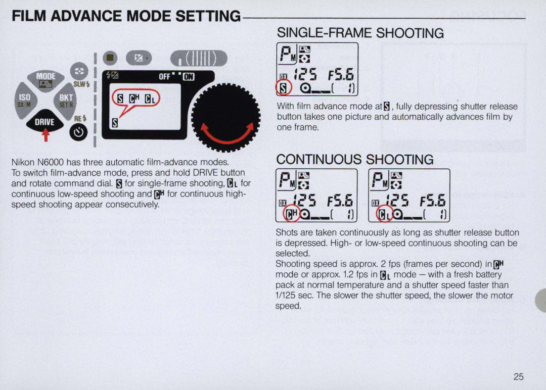 Nikon N6000 instruction manual 2S FS.b 