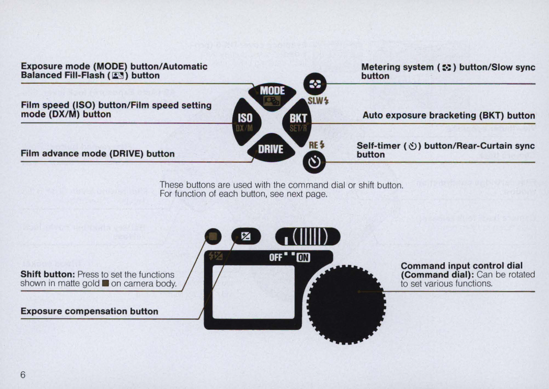 Nikon N6000 instruction manual Command input control dial 