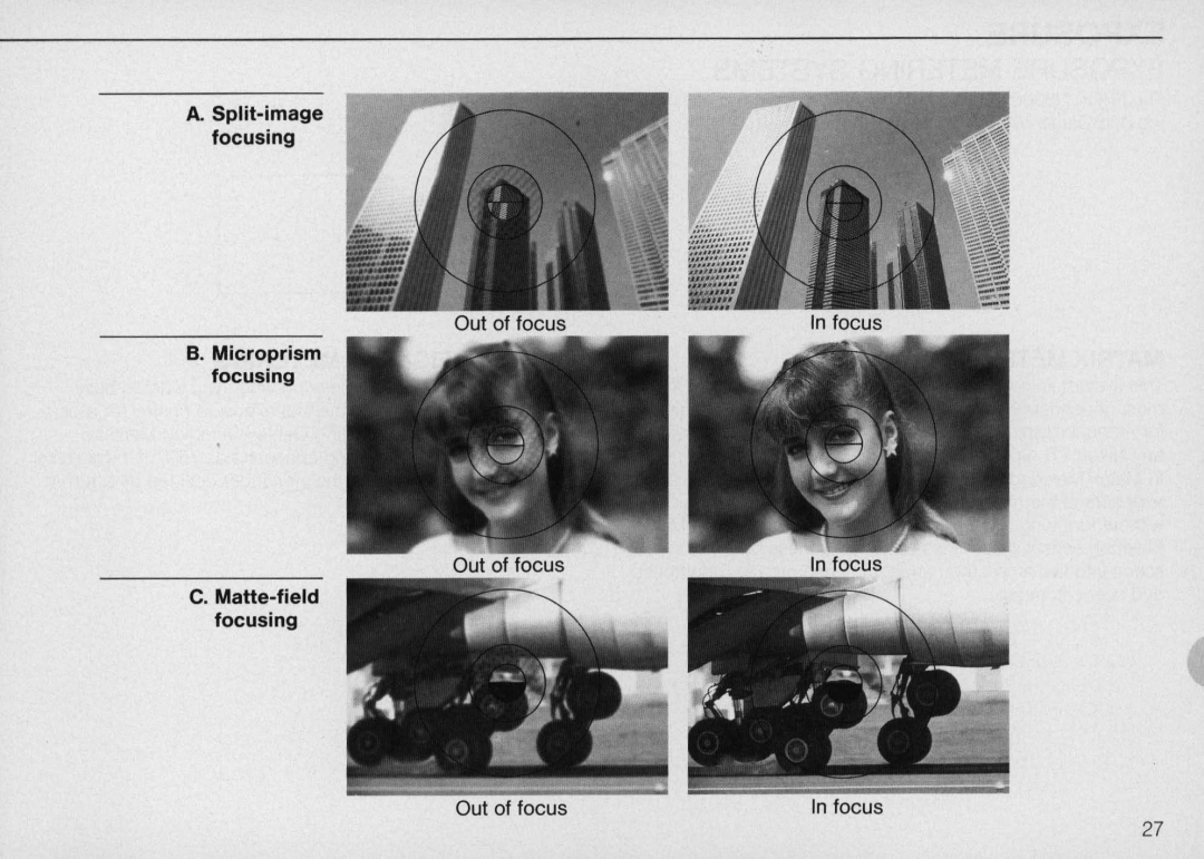 Nikon N6000 instruction manual A. Split-image focusing B. Microprism focusing, c. Matte-field focusing 