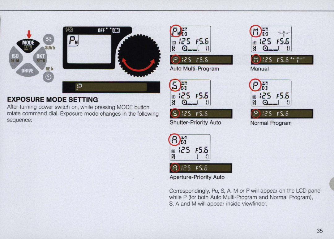 Nikon N6000 instruction manual Exposure Mode Setting, ~ ! Ij 